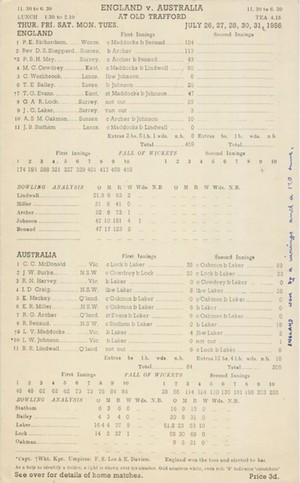 Cricket Scorecards